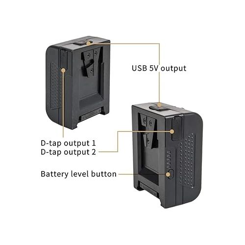  Came-TV Mini V Mount Battery 99Wh 6875mAh 15A Draw Rechargeable V-Mount with 2 D-TAP & 1 USB for Blackmagic BMPCC 4k/6K Pro/Sony FX6/Red Komodo/Canon C70/Z cam E2,Video Lights,Monitors