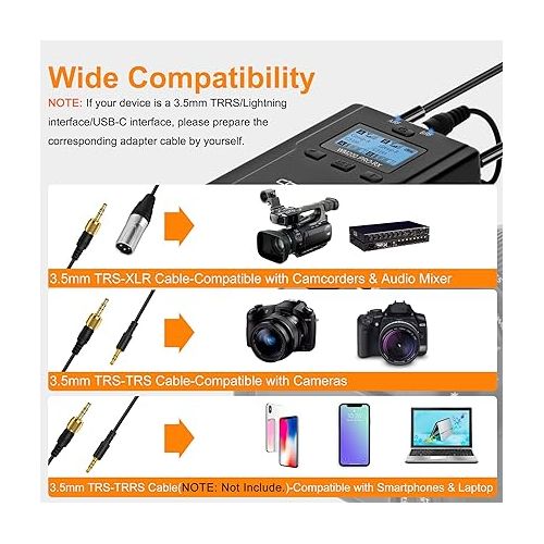  comica CVM-WM200A PRO Wireless Lavalier Microphone for Camera Support SD Card, 394FT Distance, UHF Wireless Lapel Mic with Backup Recording, Microphone for Filmmakers, Podcast, Vloggers.