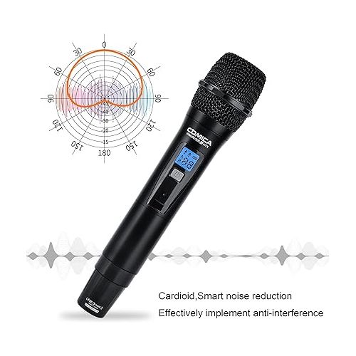  comica CVM-WM200/300II HTX UHF 96-Channel Single Wireless Handheld Transmitter for WM200IIA WM300IIA Lavalier Microphone System