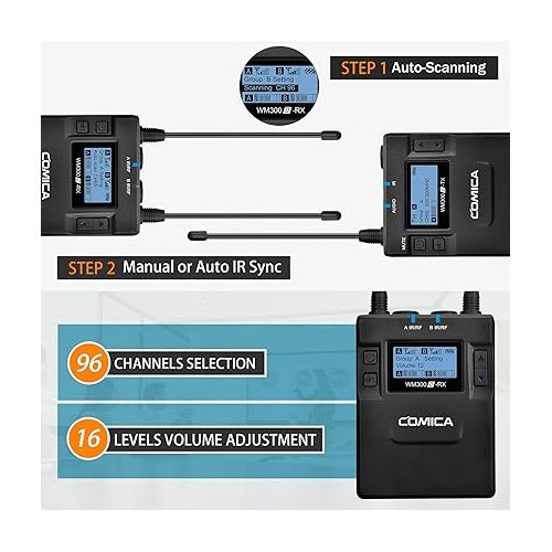  Dual Wireless Lavalier Microphone System,Comica CVM-WM300A UHF 96 Channel Professional Lapel Lav Microphone for DSLR Canon Nikon Sony Camera XLR Camcorder Youtube Interview TV Video Recording(2TX+1RX)