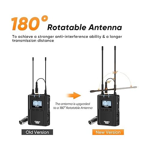  Wireless Lavalier Microphone, Comica CVM-WM200A 96-Channel UHF Wireless Lapel Microphone System for Cameras/XLR Camcorders Interview Youtube Video Recording, Dual Lav Mic with 394FT Transmission