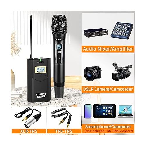  Comica CVM-WM100 H UHF 48-Channel Professional Wireless Handhled Microphone System for Canon Nikon Sony Panasonic Fuji DSLR Camera, XLR Camcorder, Smartphone, Perfect for Video Recording/Interview