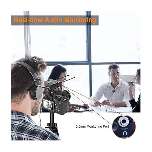  comica CVM-WM300A 96-Channel UHF Wireless Lavalier Microphone System Compatible with Cameras, Camcorders and Smartphones, Perfect for YouTube Podcast Vlog Video Recording and Interview(2TX+1RX)