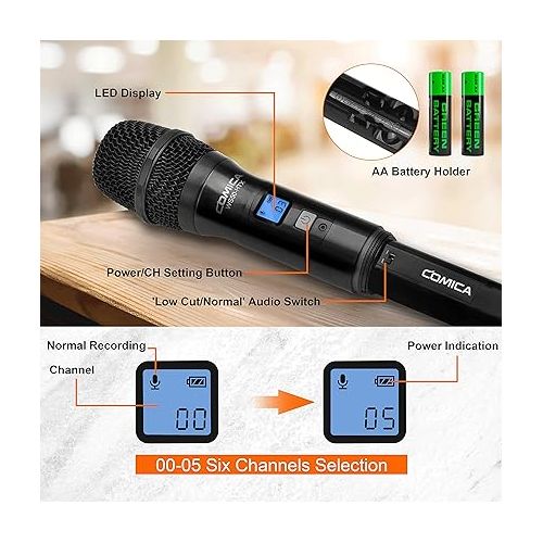  Wireless Microphone for Smartphone, Comica CVM-WS50(H) Handheld Microphone for iPhone/Android Phones Interview, Professional Recording Mic for Sing Video Vlog YouTube TikTok Facebook Livestream