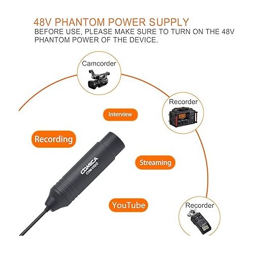  Comica CVM-V02O Phantom Power Omnidirectional XLR Lavalier Lapel Microphone,14.76 fts Lapel Mic for Canon Sony Camcorders Zoom H4n H6 Tascam DR-60D/70D DR-100 Recorders Audio Mixer (1 Pack)