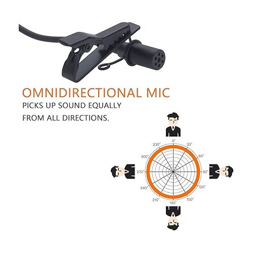  Comica CVM-V02O Phantom Power Omnidirectional XLR Lavalier Lapel Microphone,14.76 fts Lapel Mic for Canon Sony Camcorders Zoom H4n H6 Tascam DR-60D/70D DR-100 Recorders Audio Mixer (1 Pack)