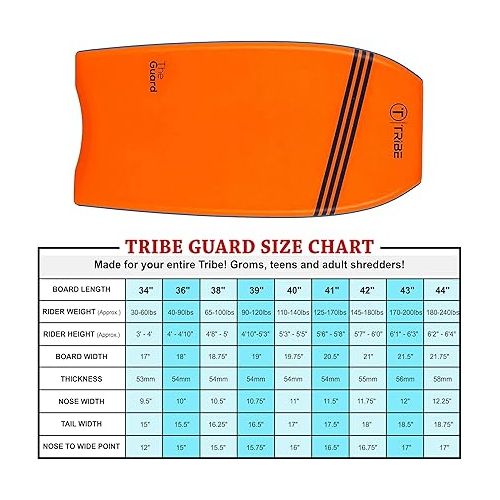  Tribe Guard Bodyboards - Body Boards for Adults and Kids - Board for Waves - Boogie Board for Beach Bodyboarding (34