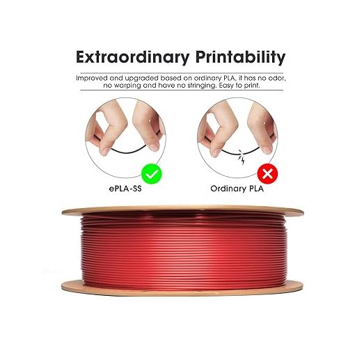  eSUN Fast Printing Speedy PLA Filament 1.75mm, 3D Printer Filament High Speed PLA for Fast Printing, 1KG Spool (2.2 LBS) 3D Printing Filament for High Speed 3D Printers, Fire Engine Red