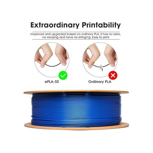  eSUN Fast Printing Speedy PLA Filament 1.75mm, 3D Printer Filament High Speed PLA for Fast Printing, 1KG Spool (2.2 LBS) 3D Printing Filament for High Speed 3D Printers, Blue