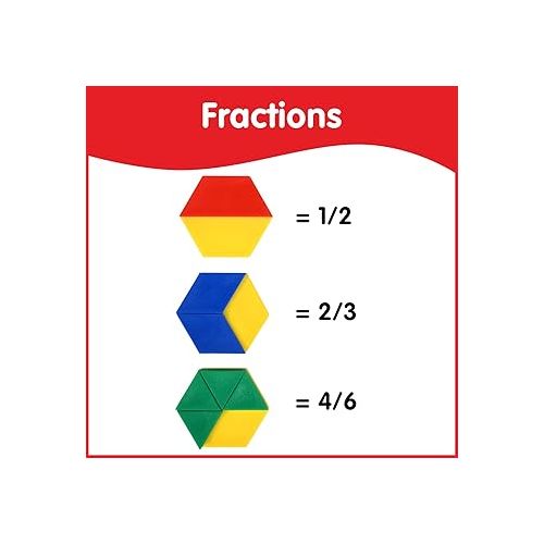  edxeducation Plastic Pattern Blocks - Set of 250 - Early Geometry Skills - Math Manipulative for Shape Recognition, Symmetry, Patterning and Fractions - Ages 4+