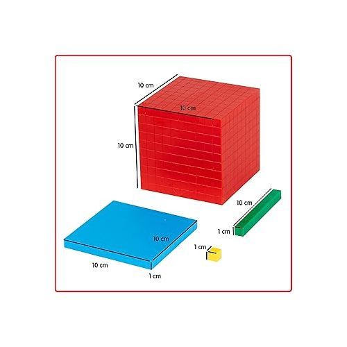  edxeducation Four Color Plastic Base Ten Set - 121 Pieces - Hands-on Math Manipulative for Kids - Teach Number Concepts, Place Value and Measurement - Math Learning Tools for Kids