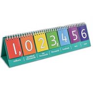 edxeducation Student Place Value Flip Chart - Millions - Double-Sided with Whole Numbers and Decimals - Learn to Count by Ones, Tens, Hundreds, Thousands and Millions