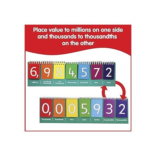  edxeducation Student Place Value Flip Chart - Millions - Double-Sided with Whole Numbers and Decimals - Learn to Count by Ones, Tens, Hundreds, Thousands and Millions