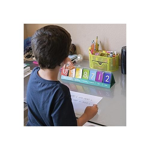  edxeducation Student Place Value Flip Chart - Millions - Double-Sided with Whole Numbers and Decimals - Learn to Count by Ones, Tens, Hundreds, Thousands and Millions