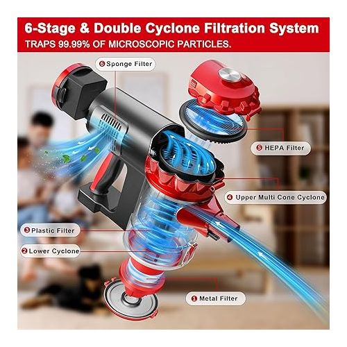  A200 Cordless Vacuum Cleaner Rechargeable, Powerful Multi Cyclone Bagless Vacuum with HEPA Filter, Lightweight Portable Stick Handheld Vacuum Cleaner for Home Hardwood Floor Tile