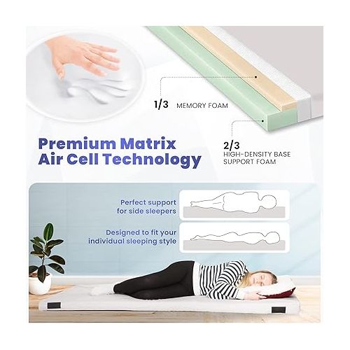  Matrix Comfort-Cell Memory Foam Camping Mattress Pad, CertiPUR-US Roll Up Mattress, Cot Mattress Pad, Guest Bed Roll for Sleepover, Floor Sleeping Mat Pad for Car Camping, Travel Sleep Mat