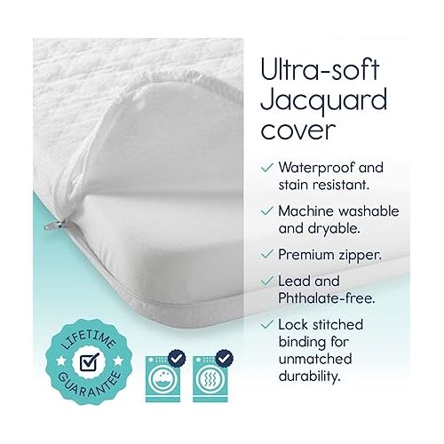  hiccapop Pack and Play Mattress Pad for (38