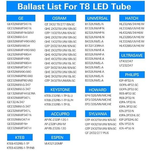  hykolity 20 Pack 4FT LED T8 Hybrid Type A+B Light Tube, 18W, Plug & Play or Ballast Bypass, Single-Ended OR Double-Ended, 5000K, 2400lm, Frosted Cover, T8 T10 T12 for G13, 120-277V, UL Listed