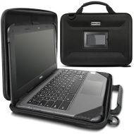 iBenzer Bumptect Stay-In Slim Case for 13 to 14