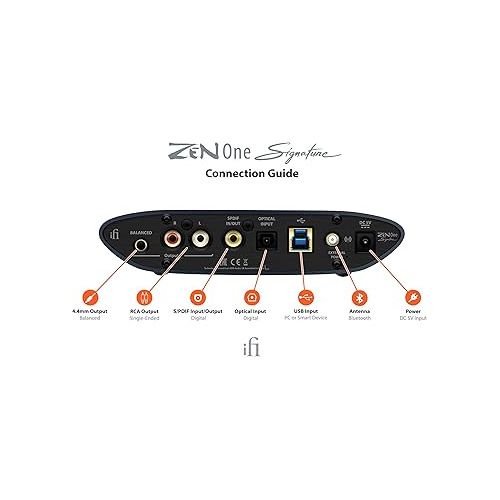  IFI Zen ONE Signature - All in one Media hub - Bluetooth 5.1, Optical, USB, RCA. Full MQA High Res Audio DAC