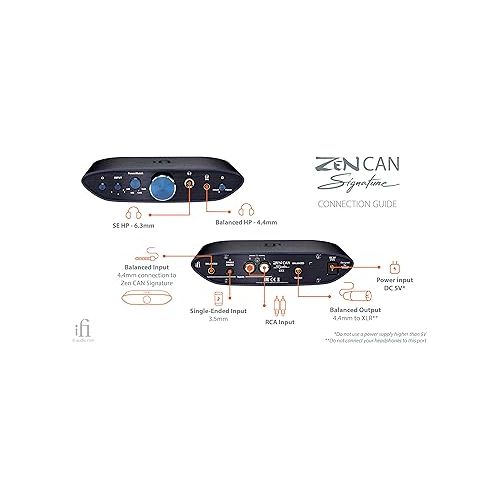  iFi Zen CAN Signature 6XX - Balanced Desktop Headphone Amp and Preamp with 4.4mm Outputs