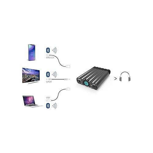  iFi xDSD Portable Bluetooth DAC and Headphone Amplifier - for Smartphones/Tablets/Computers/Digital Audio Players