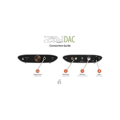  iFi Zen Air DAC - High Resolution DAC - MQA Renderer - High Resolution Music DAC