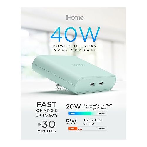  iHome 2-Port USB-C Charger, AC Pro Fast Charging Flat USB C Charger Block (Mint), Compatible with iPhone, iPad, Google Pixel 2, Power Delivery