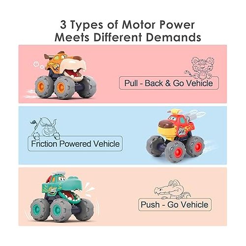  iPlay, iLearn Toddler Monster Truck Toys, Baby Cars for 1 2 3 Year Old Boy, BigWheels Play Vehicles, Pull Back, Friction Powered, Push Go Animal Car, Cool Birthday Gifts for 12 18 24 Month Kids Girls