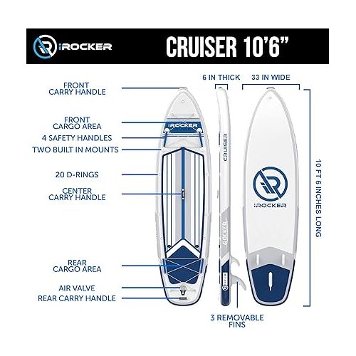  iROCKER Cruiser Inflatable Stand Up Paddle Board, Extremely Stable 10'6