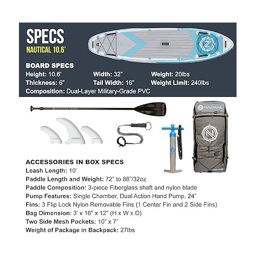  iROCKER Nautical Inflatable Stand-Up Paddleboard for Adults and Kids Portable SUP Board for Fun on The Lake Ocean River with Accessory attachments