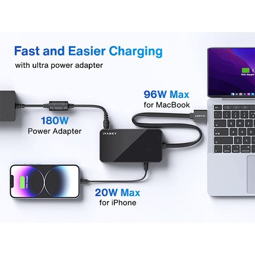  iVANKY 12-in-2 USB-C Docking Station Pro