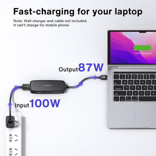  iVANKY Classic 7-in-1 USB-C Hub