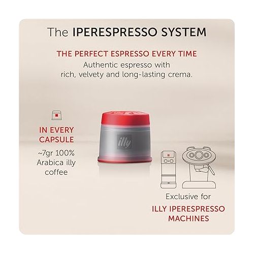 일리 illy Coffee iperEspresso Capsules - Single-Serve Coffee Capsules & Pods - Single Origin Coffee Pods - Classico Medium Roast with Notes of Caramel - For iperEspresso Capsule Machines - 18 Count
