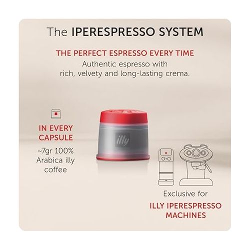 일리 illy Coffee iperEspresso Capsules - Single-Serve Coffee Capsules & Pods - Single Origin Coffee Pods - Classico Medium Roast with Notes of Caramel - For iperEspresso Capsule Machines - 21 Count