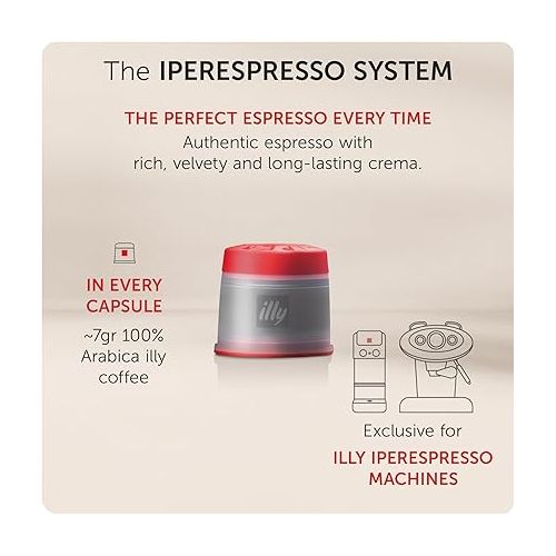 일리 illy Coffee iperEspresso Capsules - Single-Serve Coffee Capsules & Pods - Single Origin Coffee Pods - Intenso Dark Roast with Notes of Cocoa & Fruit - For iperEspresso Capsule Machines - 18 Count