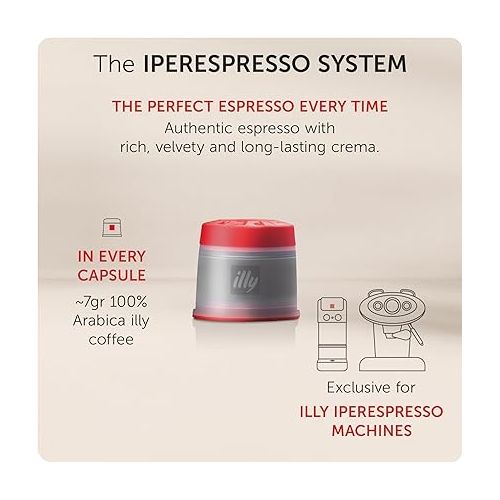 일리 illy Coffee iperEspresso Capsules - Single-Serve Coffee Capsules & Pods - Single Origin Coffee Pods - Brasile Roast with Notes of Caramel - For iperEspresso Capsule Machines - 21 Count