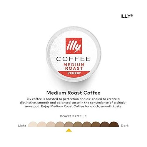 일리 Coffee K-Cup Pods, Medium Roast, 20/Box