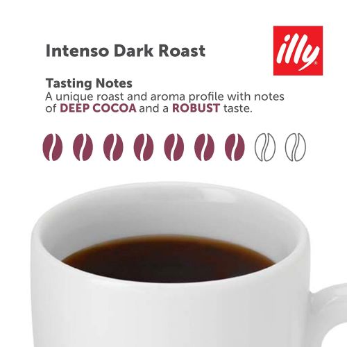 일리 Illy Coffee, Intense & Robust, Intenso Dark Roast Coffee K-Cups, Made With 100% Arabica Coffee, All-Natural, No Preservatives, Coffee Pods for Keurig Coffee Machines, K-Cups, 32 K