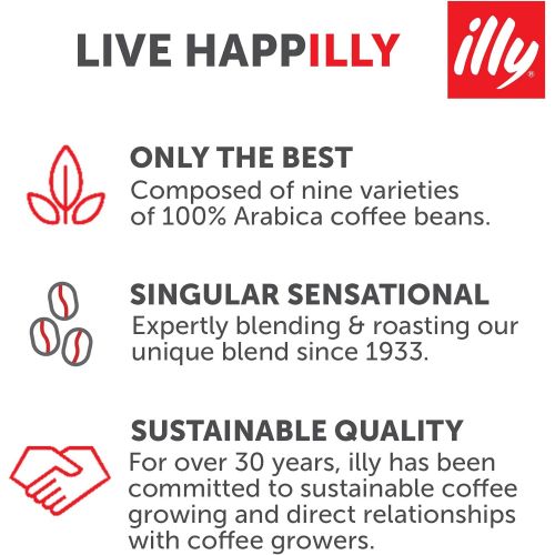 일리 [아마존베스트]Illy Francis Francis X7.1 Iperespresso Machine, Red