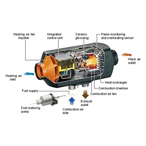  keruite 5KW 12V / 24V Auto-Luft-Dieselheizung mit Fernbedienung LCD-Anzeige und Schalldampfer, Standheizung fuer Auto-LKW-Bus