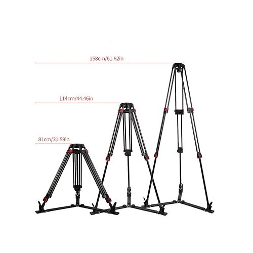  Tripod