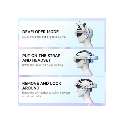  Battery Head Strap for Meta Quest 3, 10000 mAh Rechargable Headstrap to Extend Playtime and Comfort for VR Headset Elite Strap Replacement Compatible with Oculus Quest 3 Accessories