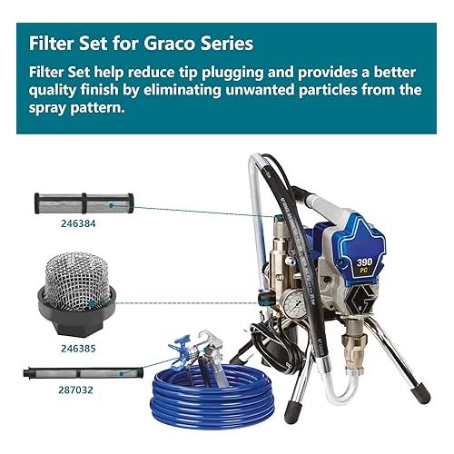  246385 246384 287032 Filter Set Replacement for Graco 390 395 490 495 495 595 3400 Airless Spray Filter Screen Set Pump Inner Core Filter Screen Suction Pipe Filter Screen Spray Gun Filter Screen