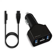 BatPower UL Listed CCS 110W Car Charger for Surface Lapto Surface Book Go Surface Pro 6 5 4 3 2 RT, 15V 4A 1706, 15V 2.58A 1800 or 12V 2.58A 1625 Adapter, Dual USB Quick Charge for