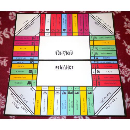 모노폴리 Complete Finance 1932-35 Style Reproduction Game - Early Monopoly