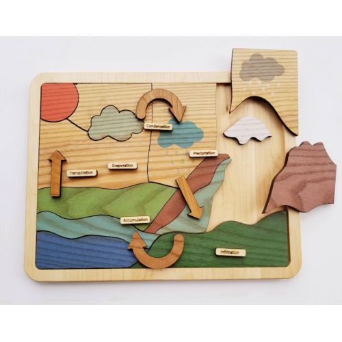  MirusToys Water cycle puzzle, wooden puzzle, Earth day