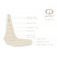 /ParisienneLuxe VEIL LENGTH GUIDE ~ Please Use As Reference ~