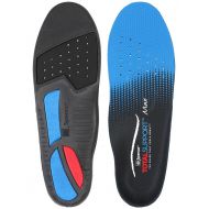 Spenco Polysorb Total Support Max Insoles