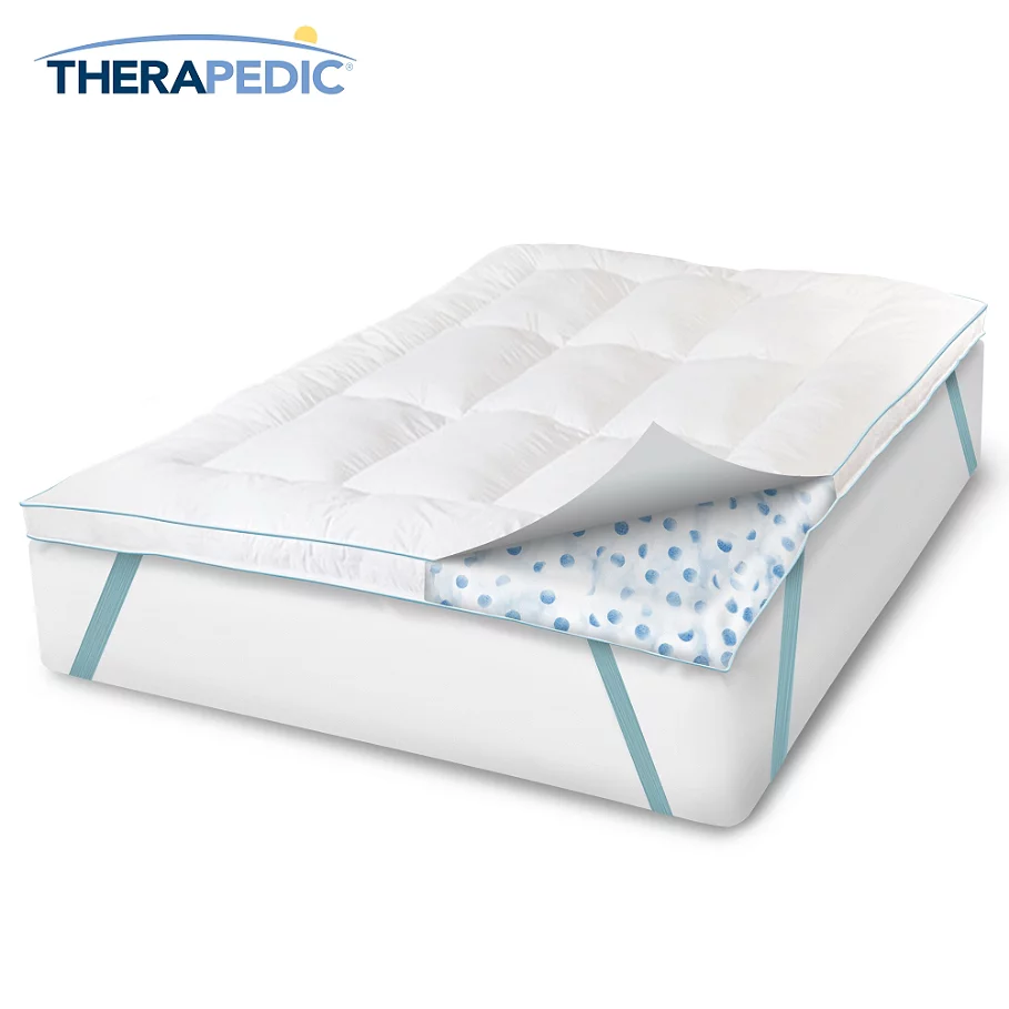 떼라페딕 Therapedic MemoryLOFT EuroGEL Deluxe Bed Topper